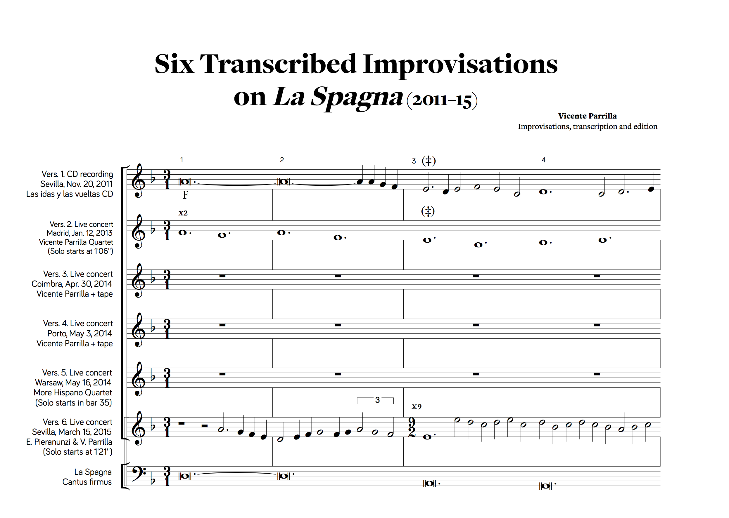 *Six Transcribed Improvisations on La Spagna.* Transcription excerpt