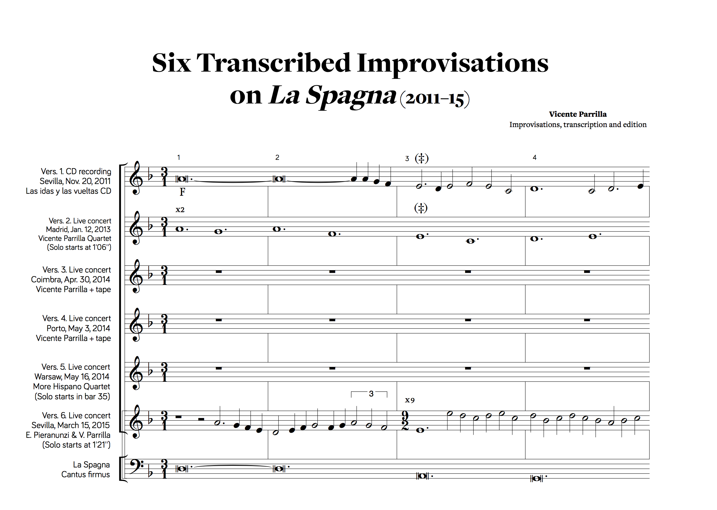 *Six Transcribed Improvisations on La Spagna.* Transcription excerpt *Six Transcribed Improvisations on La Spagna.* Transcription excerpt